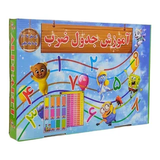بازی فکری آموزش جدول ضرب و آموزش حروف الفبا